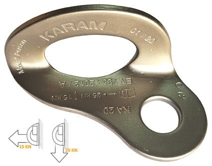 KA20 Ankraj Kulağı  12'lik Paslanmaz 3 mm  KARAM